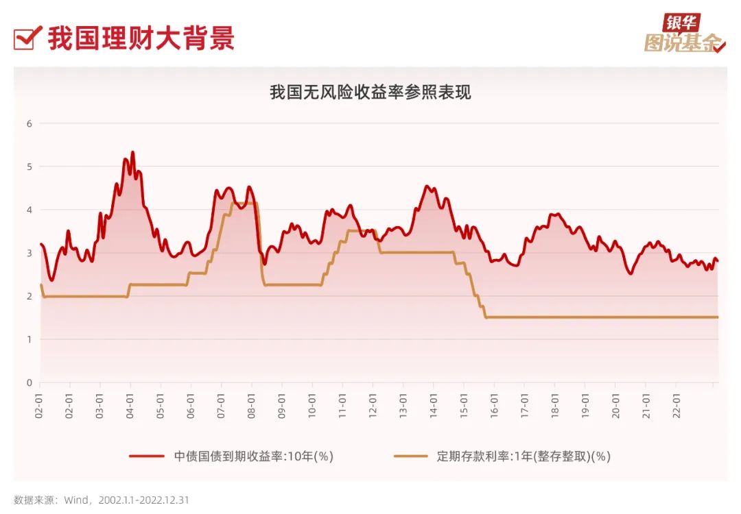 在线配资公司