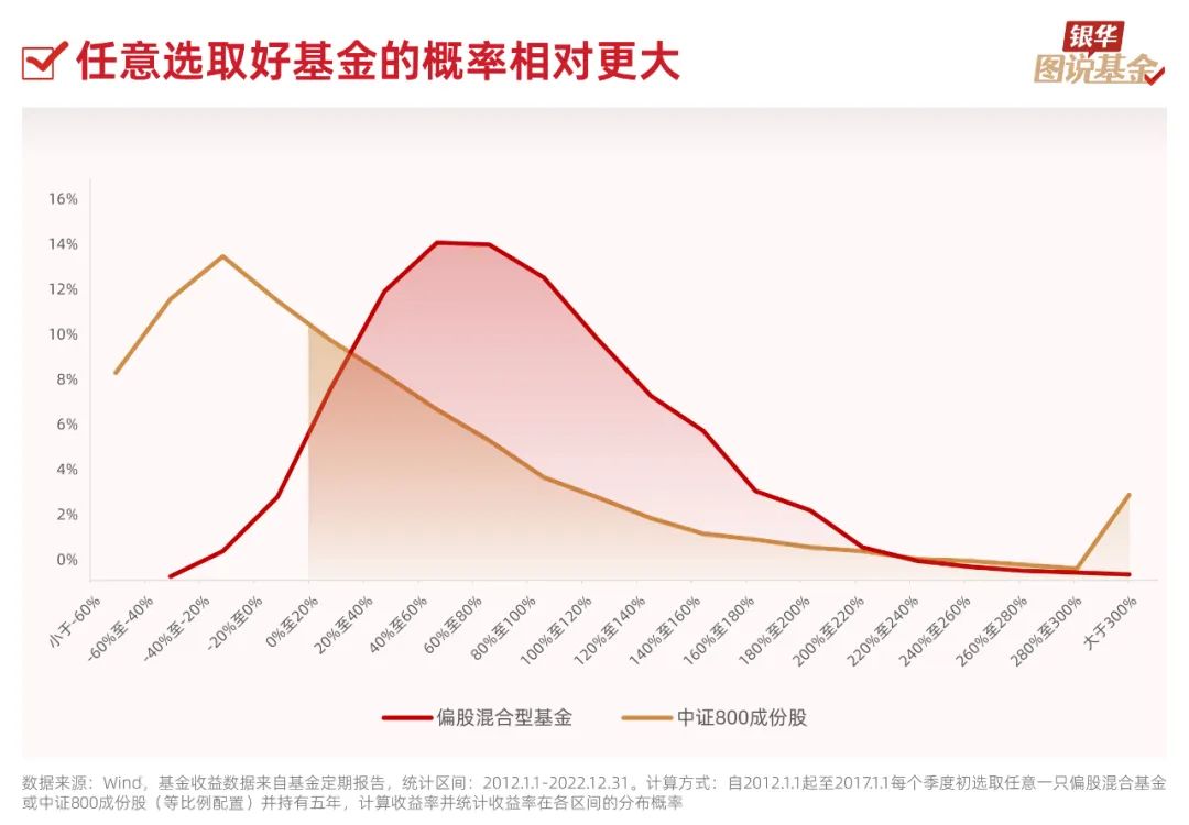 在线配资公司