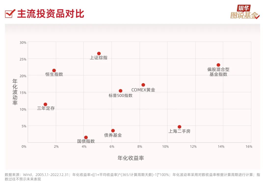 在线配资公司