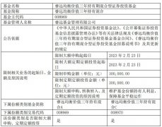 线上配资合同-兔年传统行业或迎估值和盈利修复