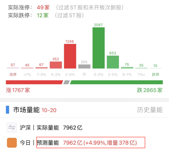 外盘期货配资网