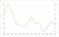 [股市配资合法]谁来看好我们的养老钱？
