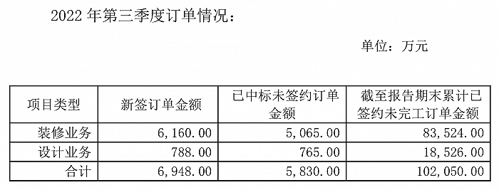 手机股票配资