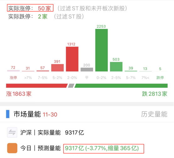 股票期权配资平台 股票期权配资平台