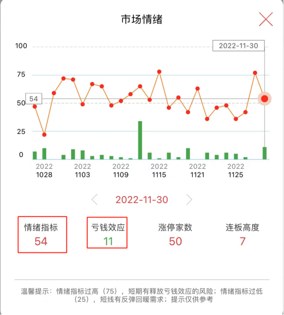 股票期权配资平台 股票期权配资平台