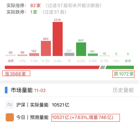 在线配资公司