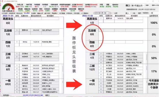 在线配资公司
