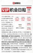 股票配资操盘技巧_权重发力大盘高开高走 地产板块王者归来 反弹能否延续？
