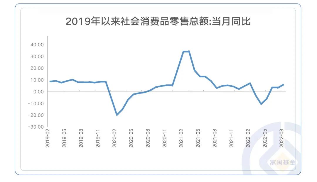 股票实盘配资网站