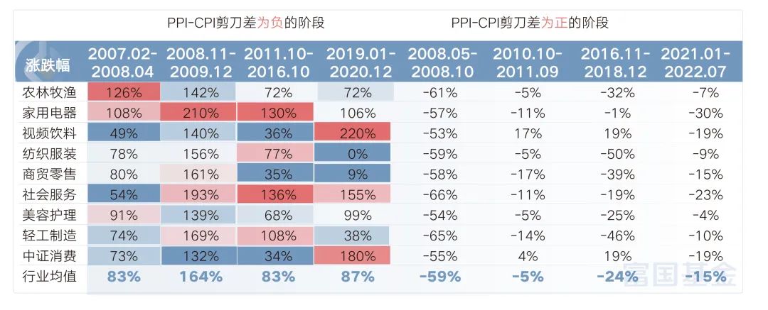 股票实盘配资网站