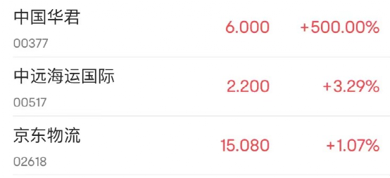 配资公司网站