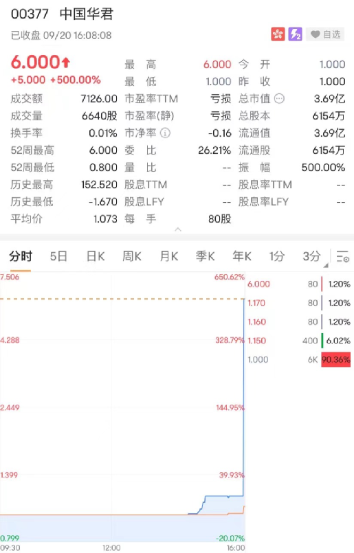 配资公司网站