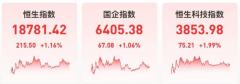 [配资公司网站]发生了什么？这只股票突然飙升500%