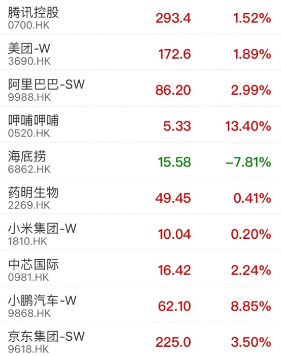 配资公司网站