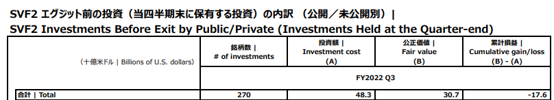 在线配资