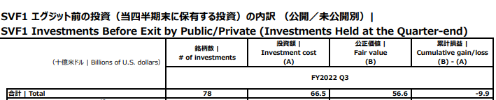 在线配资