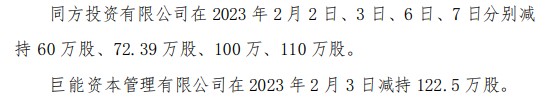 实盘配资炒股