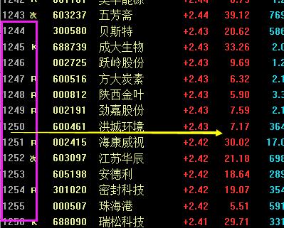 配资公司业务