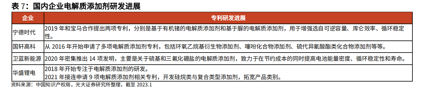 众和网配资