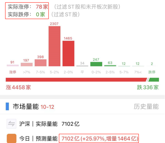 股指配资