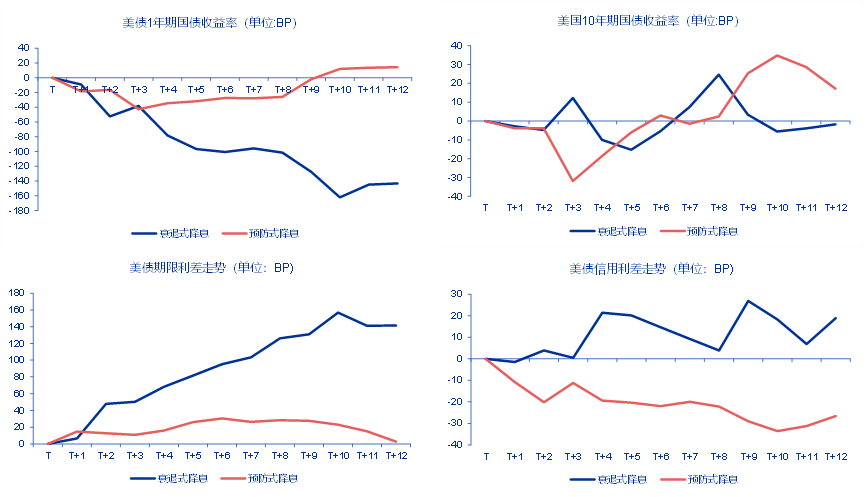 实盘配资排行榜