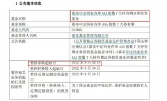 期货配资平台系统:这类基金'十一'前卡点限购 释放什么信号？注意这一指标激增