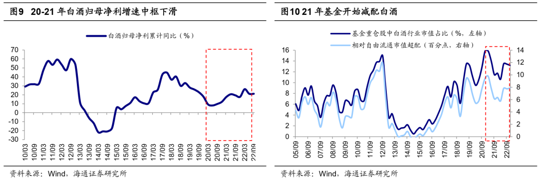 众和网配资