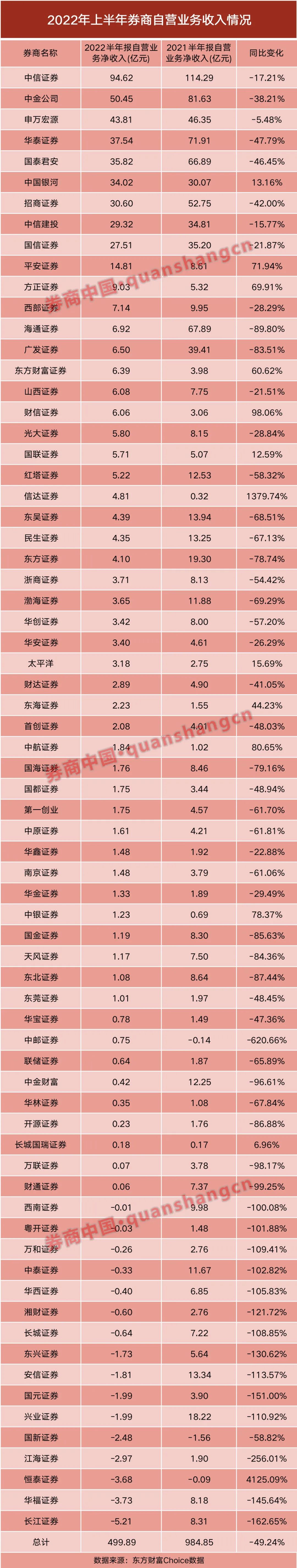 实盘配资盘