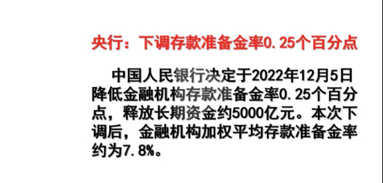 股票配资融资流程 股票配资融资流程
