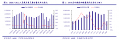众和网配资-汽车市场淡季已过 金九银十行情可期？