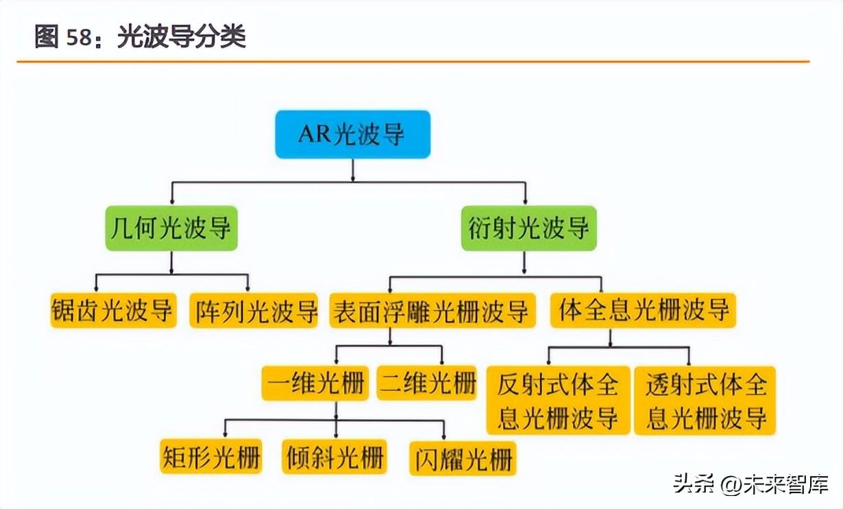 众和网配资