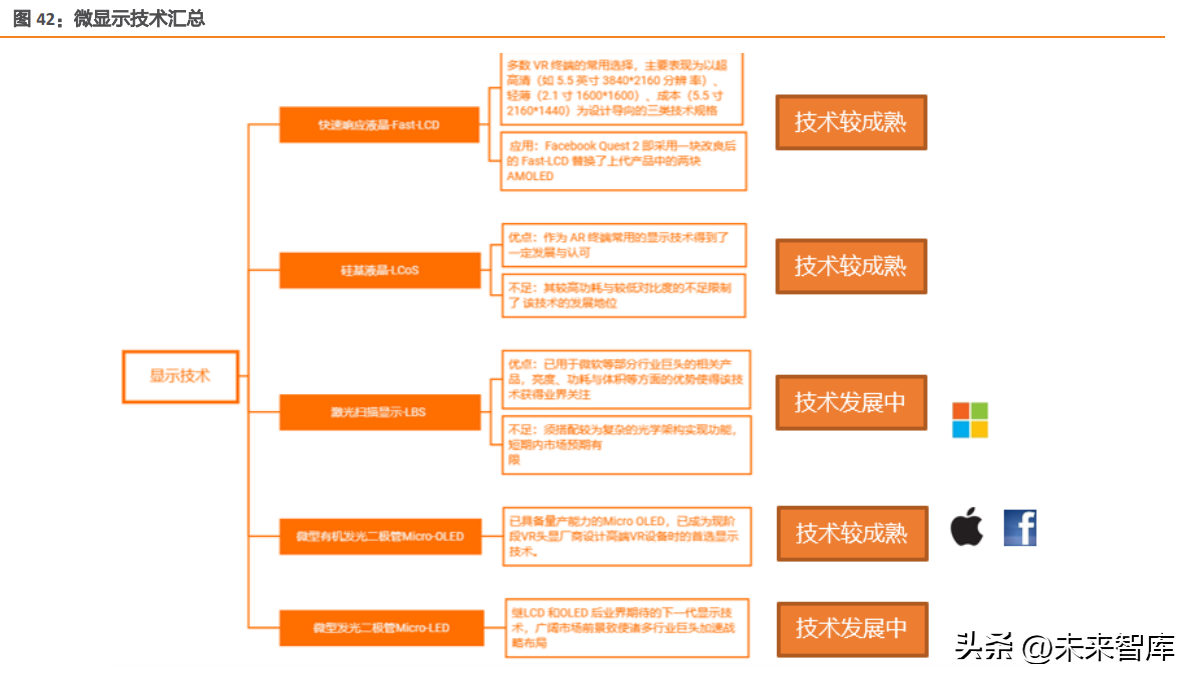 众和网配资