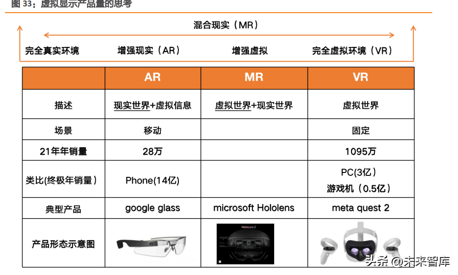 众和网配资