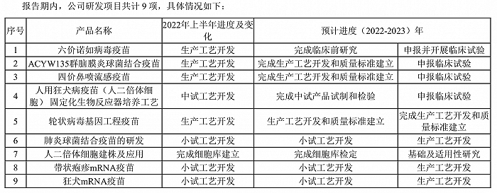 配资广告平台
