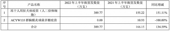 配资广告平台