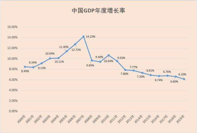 股票配资平台实力排名