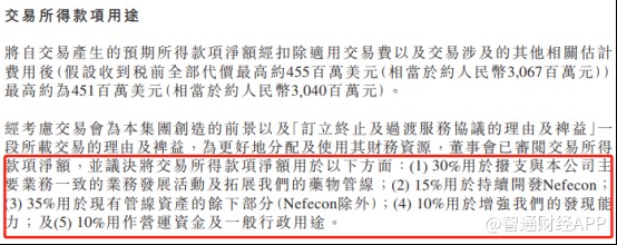 配资短线炒股