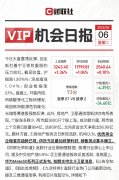 众和网配资-沪指放量反弹 赛道股主线回归市场人气回暖 反弹行情能否持续？