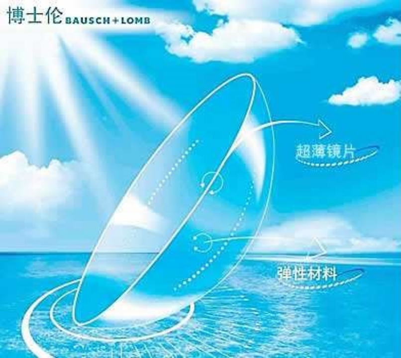 众和网配资