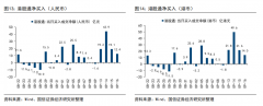 众和网配资-恒生科技指数跌3% 腾讯创出年内新低港股能否极泰来吗？