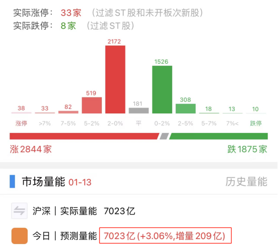 配资公司