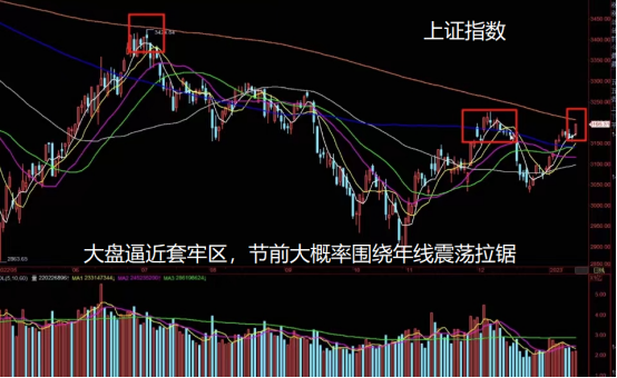 配资公司