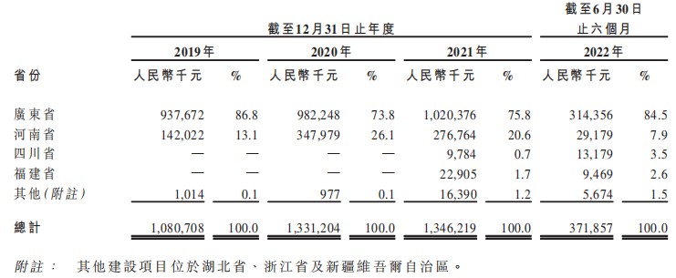 配资炒股操作