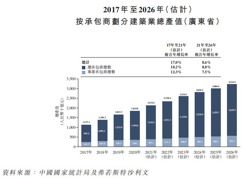 配资炒股操作