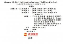 配资公司资料:冠泽医疗第三次递表港交所主板为医学影像解决方案供应商
