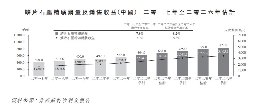 配资提现