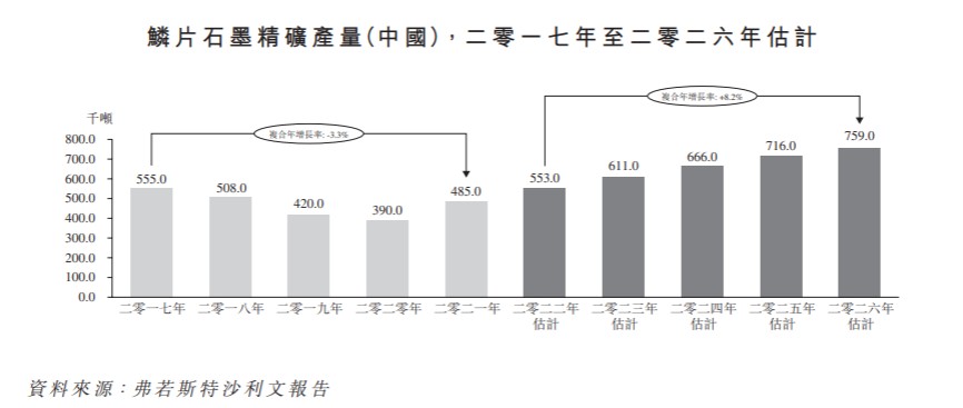 配资提现
