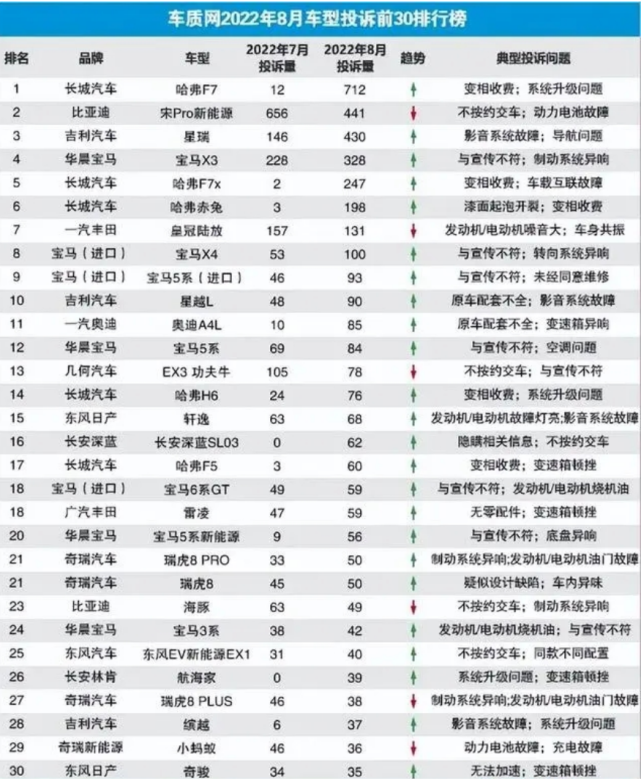 权威配资平台