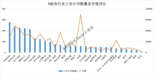 期货配资公司