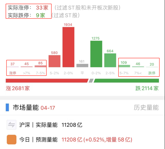 股票配资软件